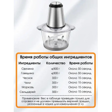 Кухонный блендер - измельчитель - PR-102