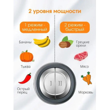 Кухонный блендер - измельчитель - PR-102