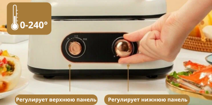 Отдельные регуляторы температуры