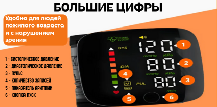 Большие цифры